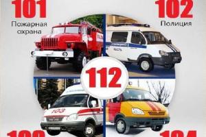 НОМЕРА ЭКСТРЕННЫХ СЛУЖБ