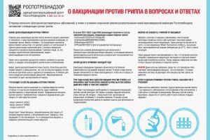  О ВАКЦИНАЦИИ ПРОТИВ ГРИППА В ВОПРОСАХ И ОТВЕТАХ
