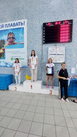 Чемпионат и первенство Ростовской области по плаванию